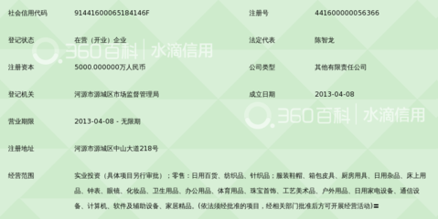 河源市萬隆商業(yè)投資 日用雜品領(lǐng)域的精細化突圍之道