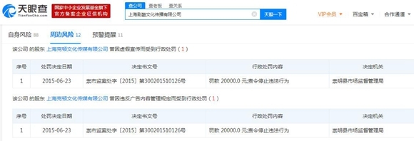 登載不合規地圖被罰10萬，《親愛的，熱愛的》出品方上海劇酷警示錄
